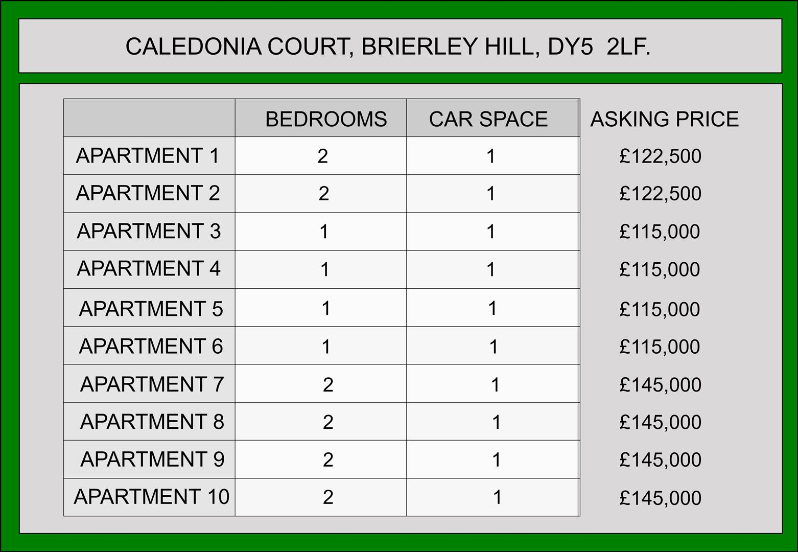Caledonia, Brierley Hill